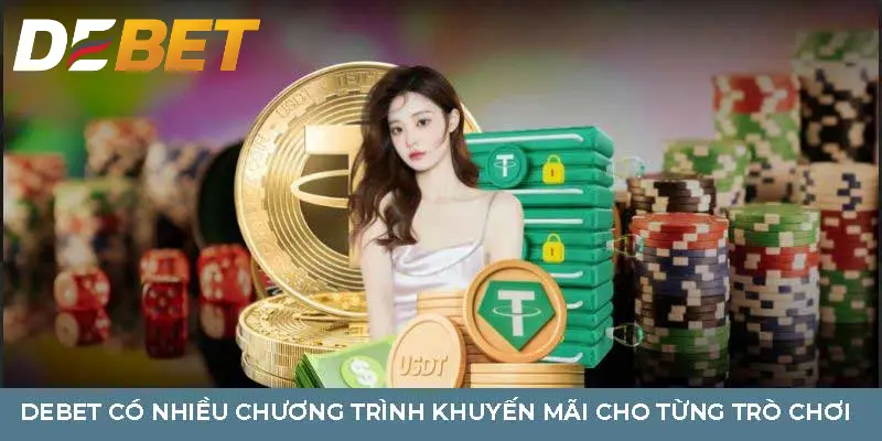 Chương trình khuyến mãi của mỗi trò chơi
